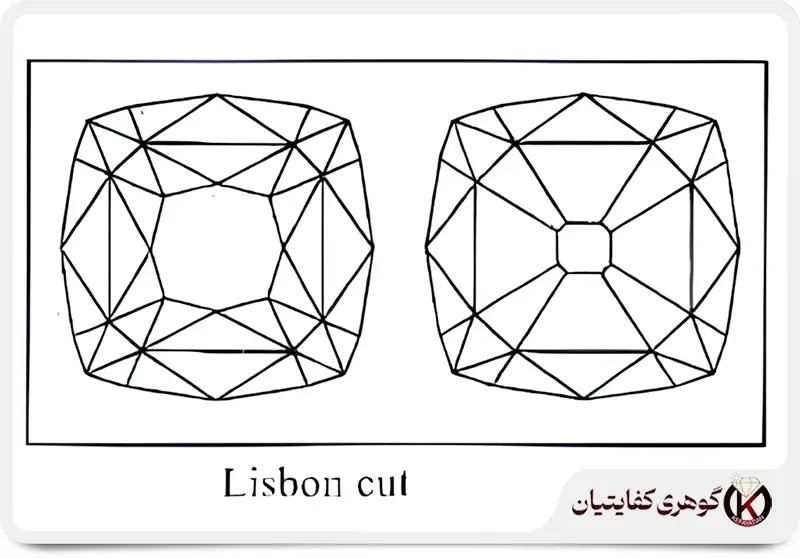 Lisbon cut