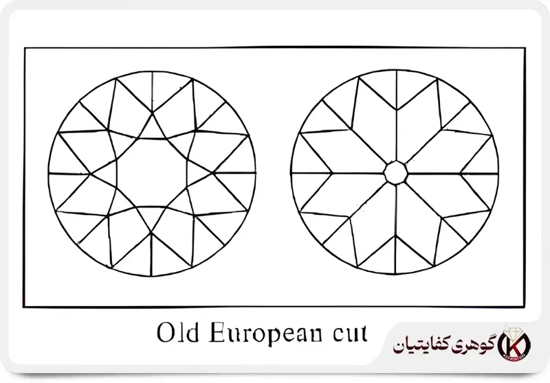 old European cut