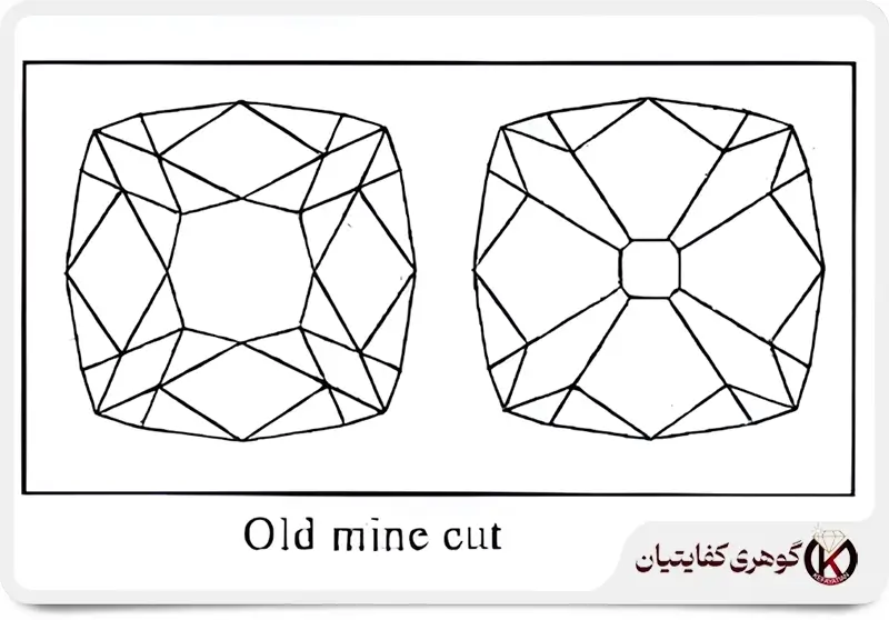 old mine cut