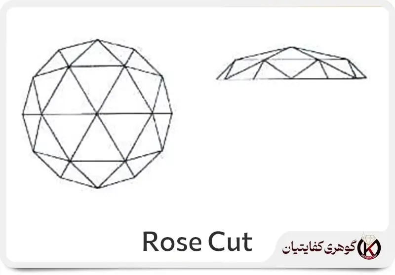 rose cut