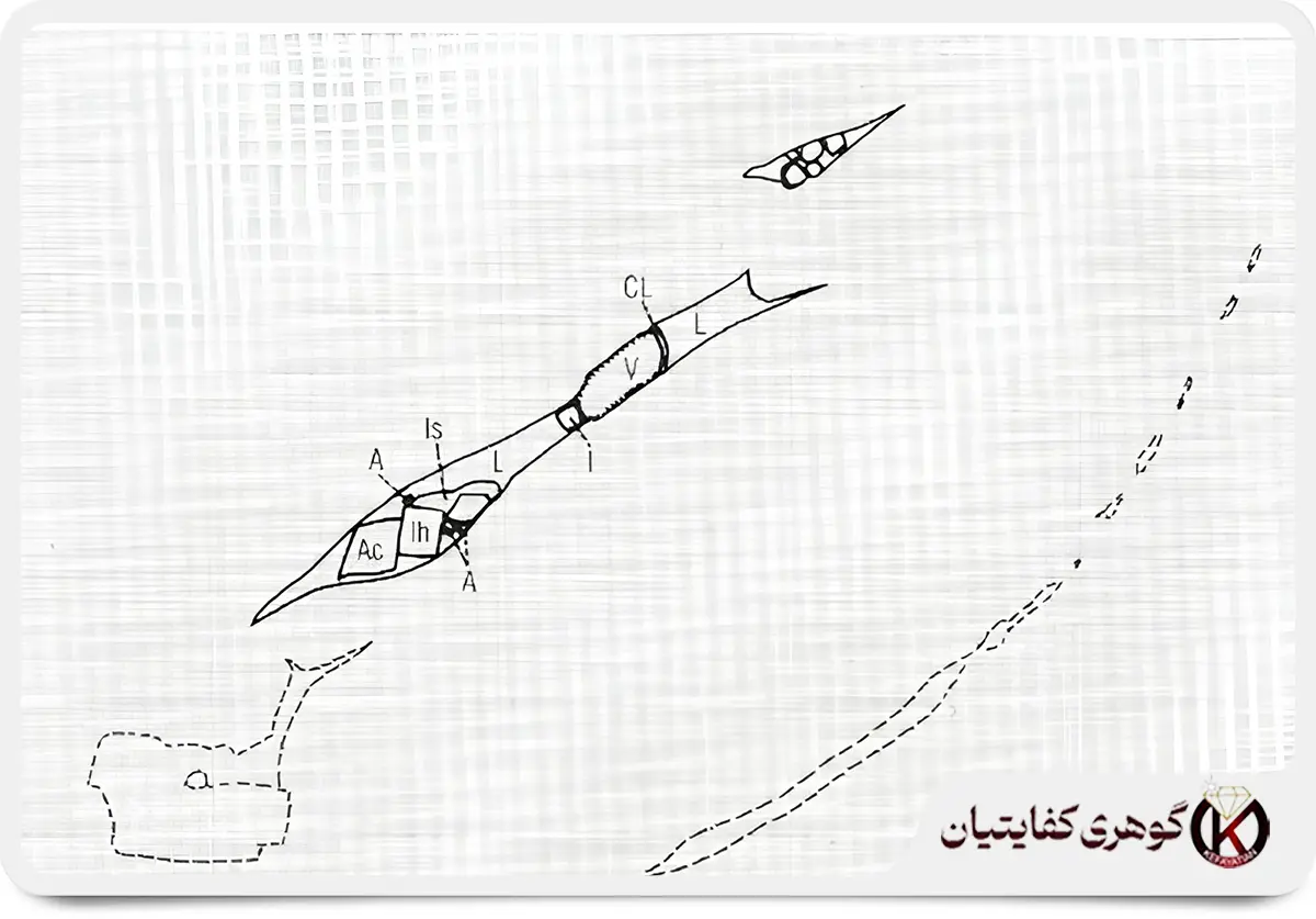 تصویر دقیق چندفازی زمرد پنجشیر
